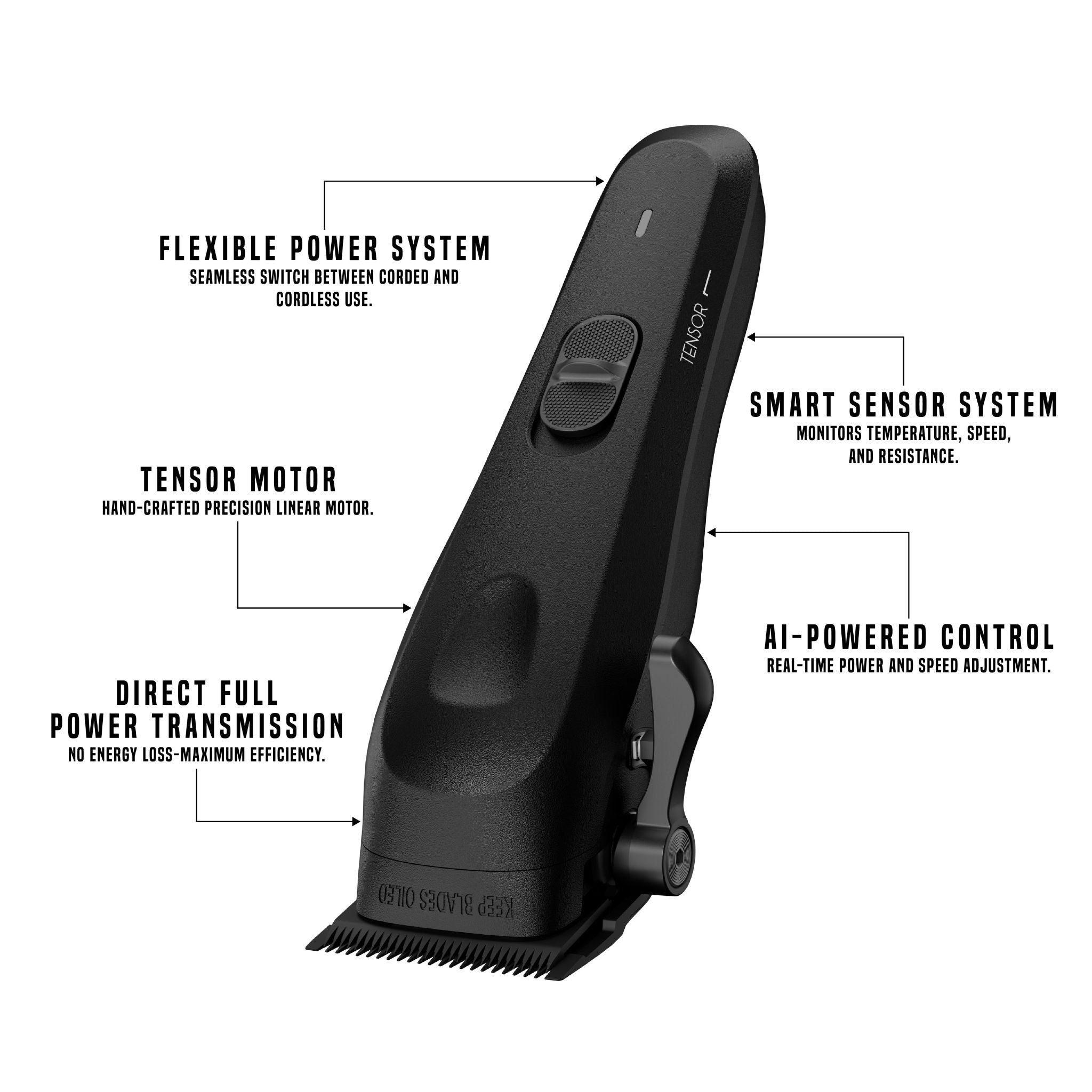 Tensor 1 Black – AI-Powered Professional Barber & Hair Clipper