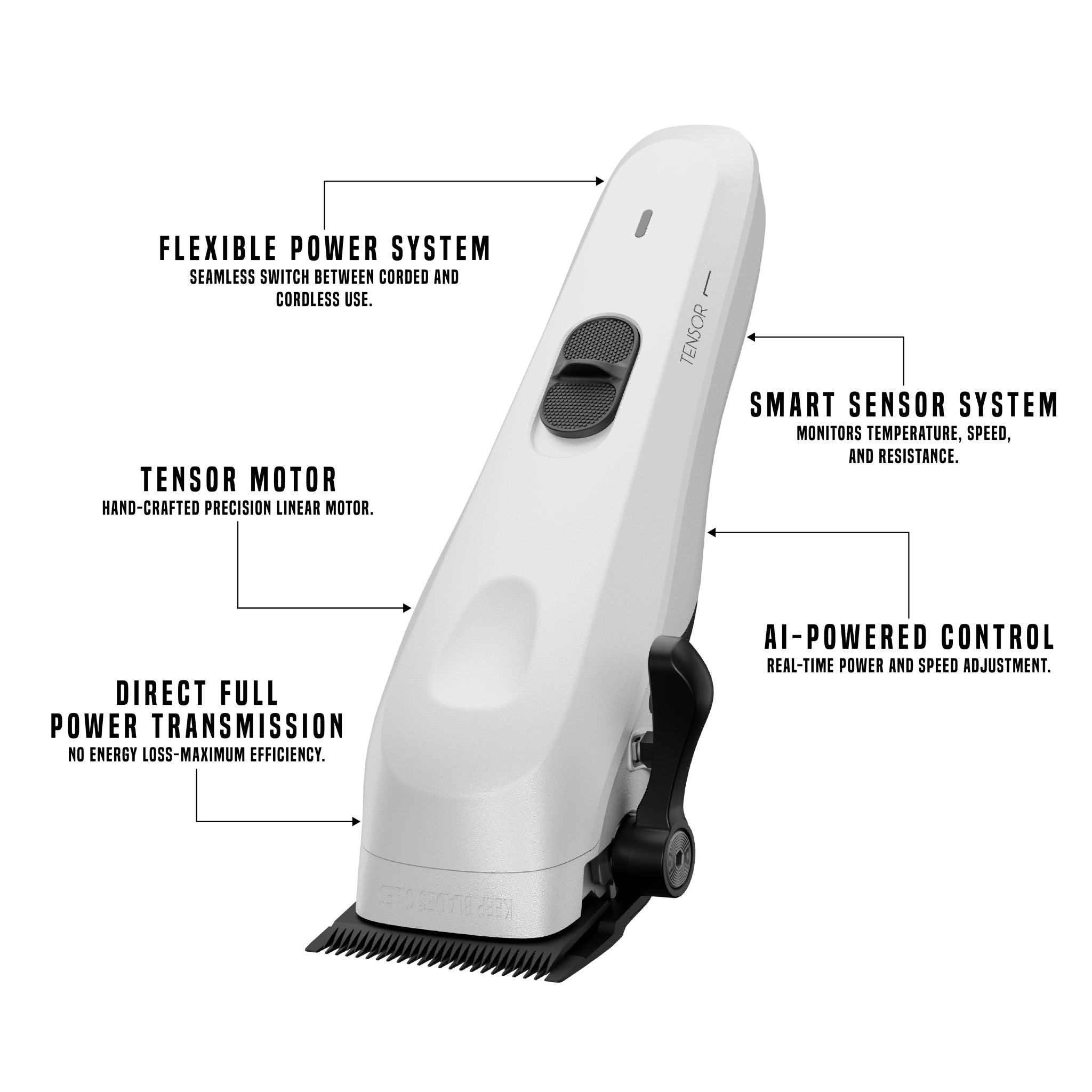 Tensor 1 White – AI-Powered Professional Barber & Hair Clipper
